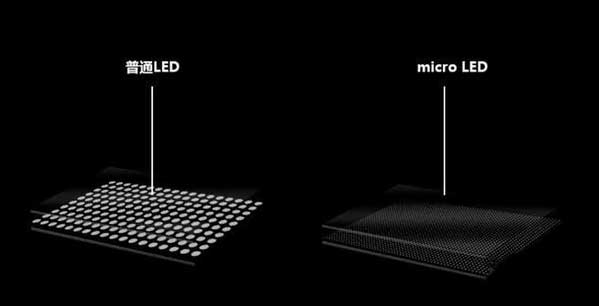 长海苹果手机维修分享什么时候会用上MicroLED屏？ 