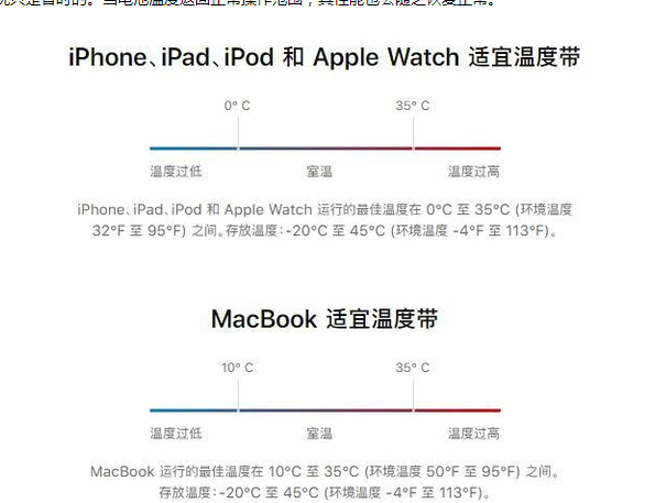 长海苹果13维修分享iPhone 13耗电越来越快怎么办 